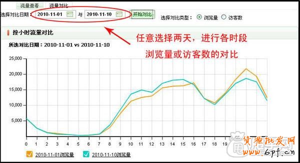 量子恒道-店鋪經(jīng)怎么用,全功能解讀系列(上)3
