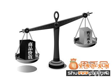 怎樣給淘寶寶貝定價(jià)