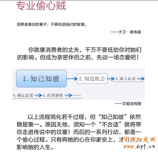 網(wǎng)購(gòu)消費(fèi)者心理