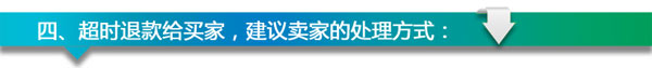 退款超時 客服支招解決