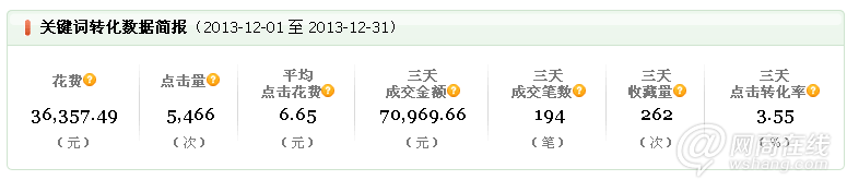 點(diǎn)擊查看大圖