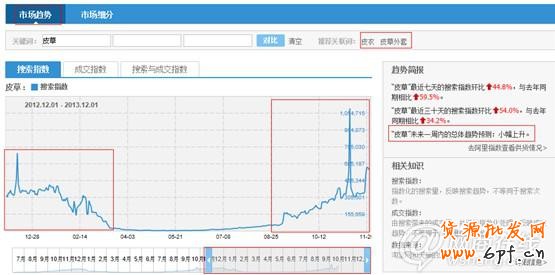 點擊查看大圖 4