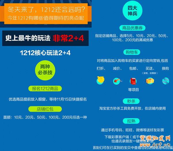 雙十二報名步驟 雙十二報名步驟