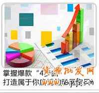 新店推廣運(yùn)營實(shí)戰(zhàn)篇&mdash;新手賣家超級(jí)開店路之二