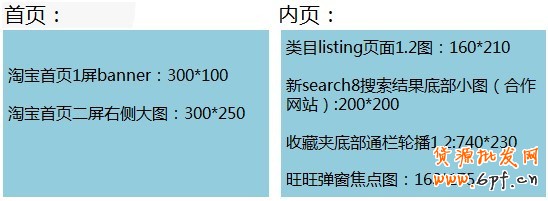 【亮鉆課程】新客戶課程&mdash;鉆展競價成功投放鉆展攻略