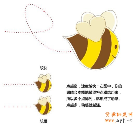 如何讓設計“活”起來