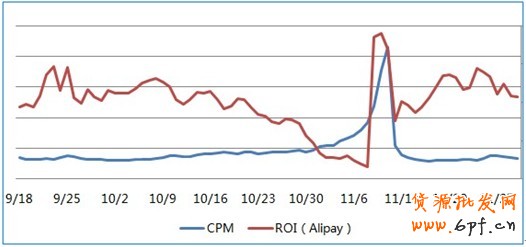 點(diǎn)擊瀏覽下一頁
