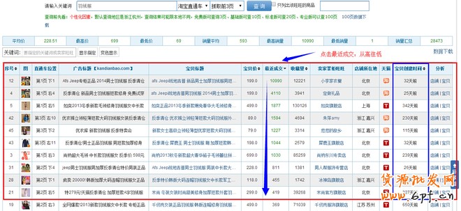 點擊瀏覽下一頁