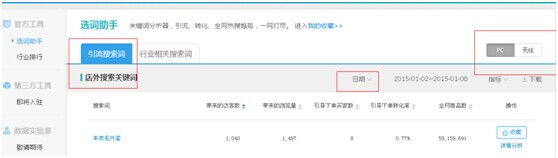 通過生意參謀提升直通車數據的方法 8