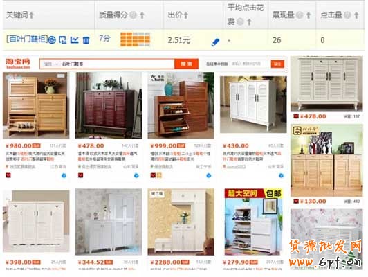 直通車如何打造賺錢的關鍵詞庫？5