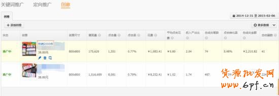 干貨：影響淘寶直通車權重的重要因素