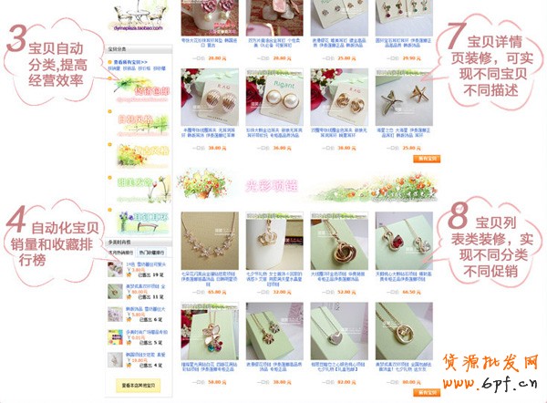 旺鋪標(biāo)準(zhǔn)版特點(diǎn)