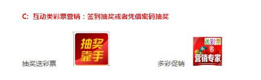 電商學院教你玩轉彩票營銷!