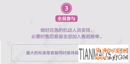 淘寶雙十一客服工作安排計(jì)劃表