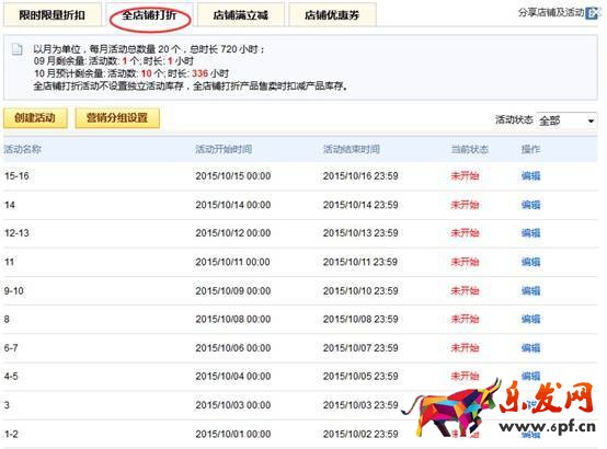一個速賣通旺鋪是如何煉成的?