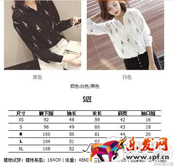 店鋪自然優(yōu)化引爆流量只需5步