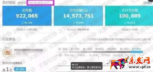 微淘單條閱讀量30萬+運營秘訣