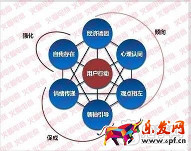 微淘單條閱讀量30萬+運營秘訣