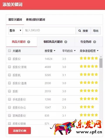 京東如何降低引流成本？效果驚人！