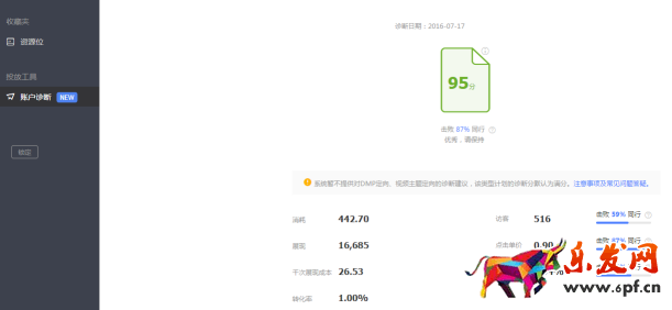 新手賣家如何玩轉(zhuǎn)“智鉆”版鉆展?