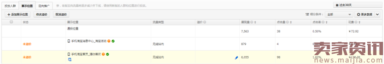 2017直通車定向玩法攻略