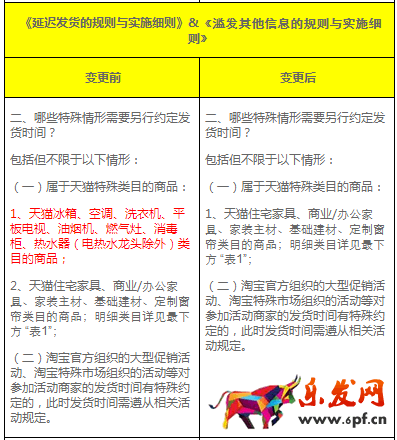 天貓延遲發(fā)貨規(guī)則