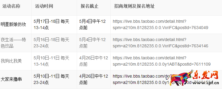 淘寶直播活動(dòng)