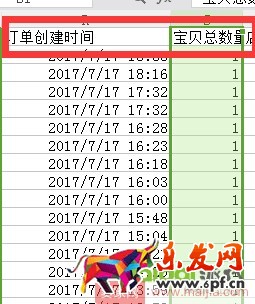 0基礎店鋪如何一步步提升權重? 0基礎店鋪如何一步步提升權重?