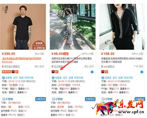 新款寶貝會這些每天有流量很難嗎?