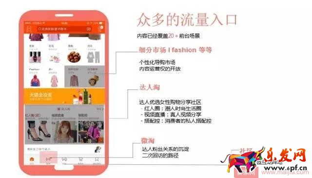 淘寶達人合作玩法解讀