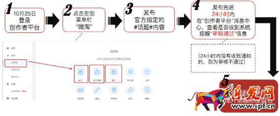 雙十一微淘上頭條活動