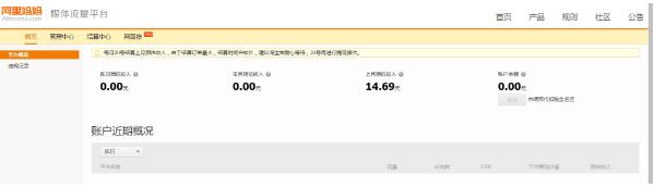 淘寶達(dá)人結(jié)算賬號如何開通