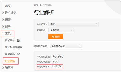 淘寶運營:如何篩選新計劃的首批關鍵詞? - 第2張 | vicken電商運營