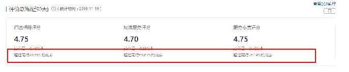 拼多多新店流量少的可憐？利用新品標(biāo)免費提高權(quán)重